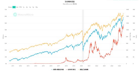 数字货币价格(十大虚拟币行情最新价格)