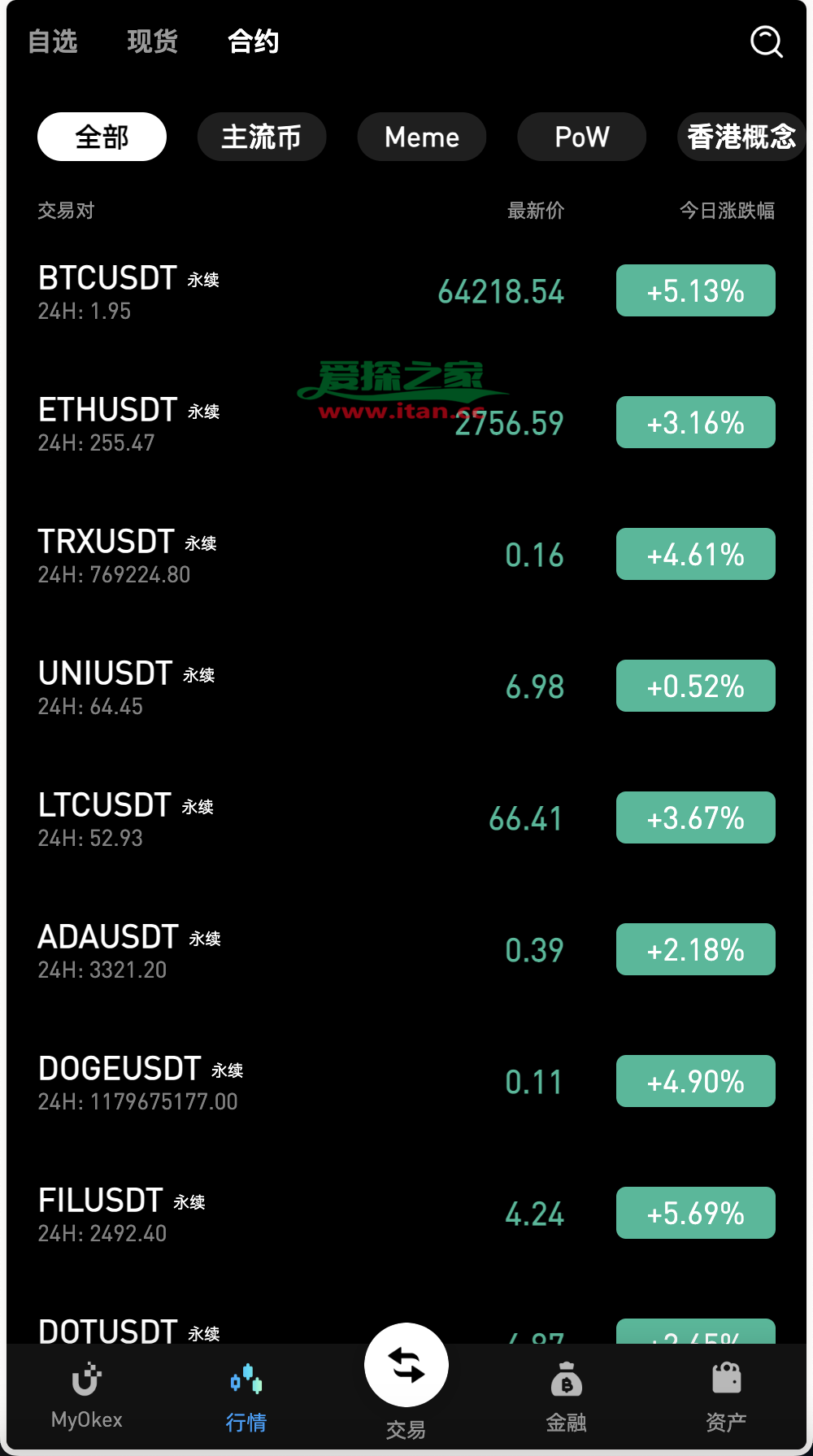 泰达币交易(泰达币交易能查到人吗)