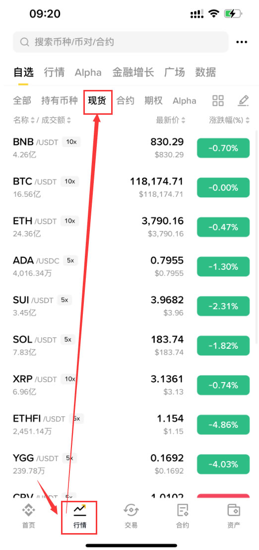 瑞波币(瑞波币美元) 瑞波币(瑞波币美元)