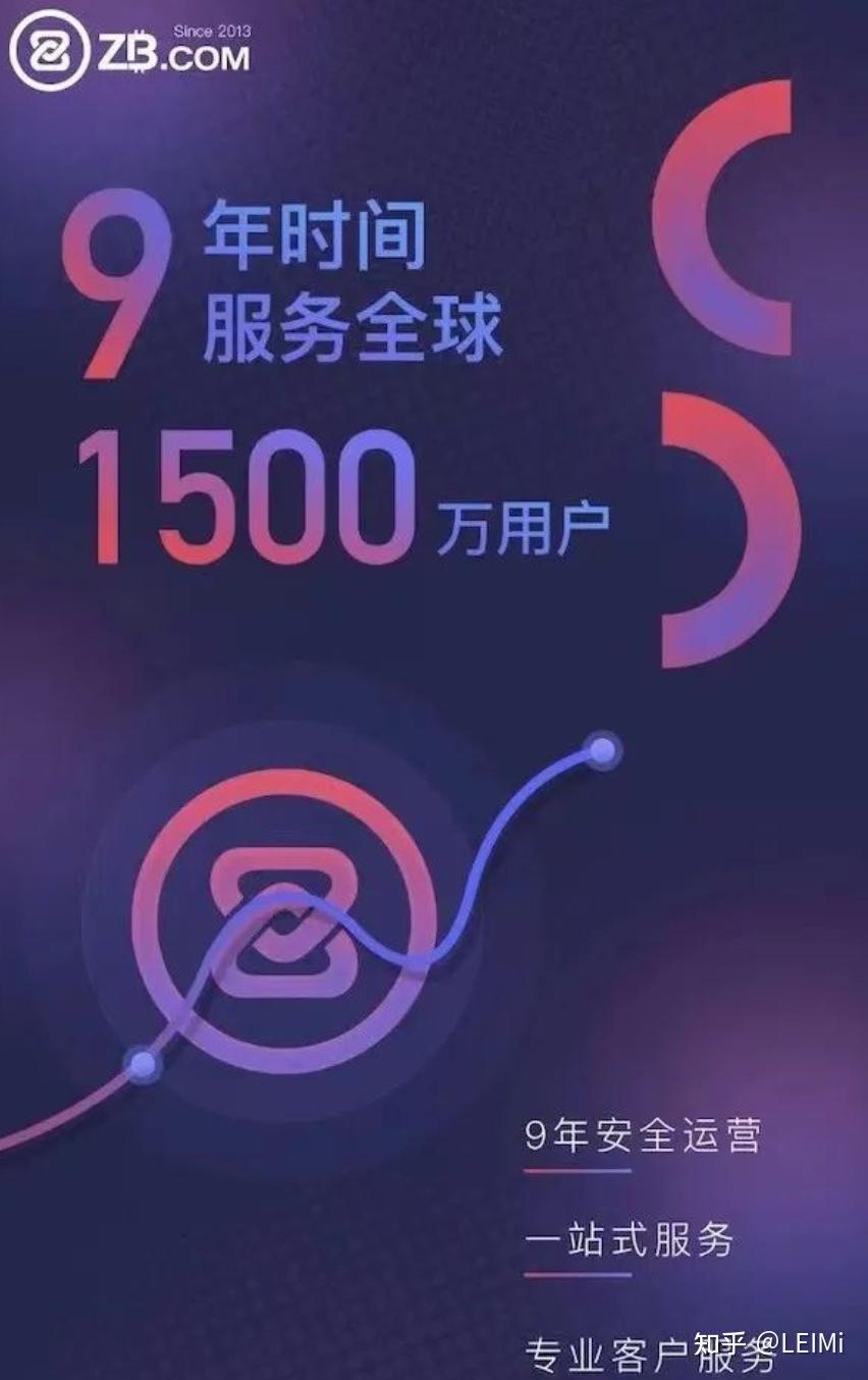 数字货币交易网站(数字货币交易网站哪个好)