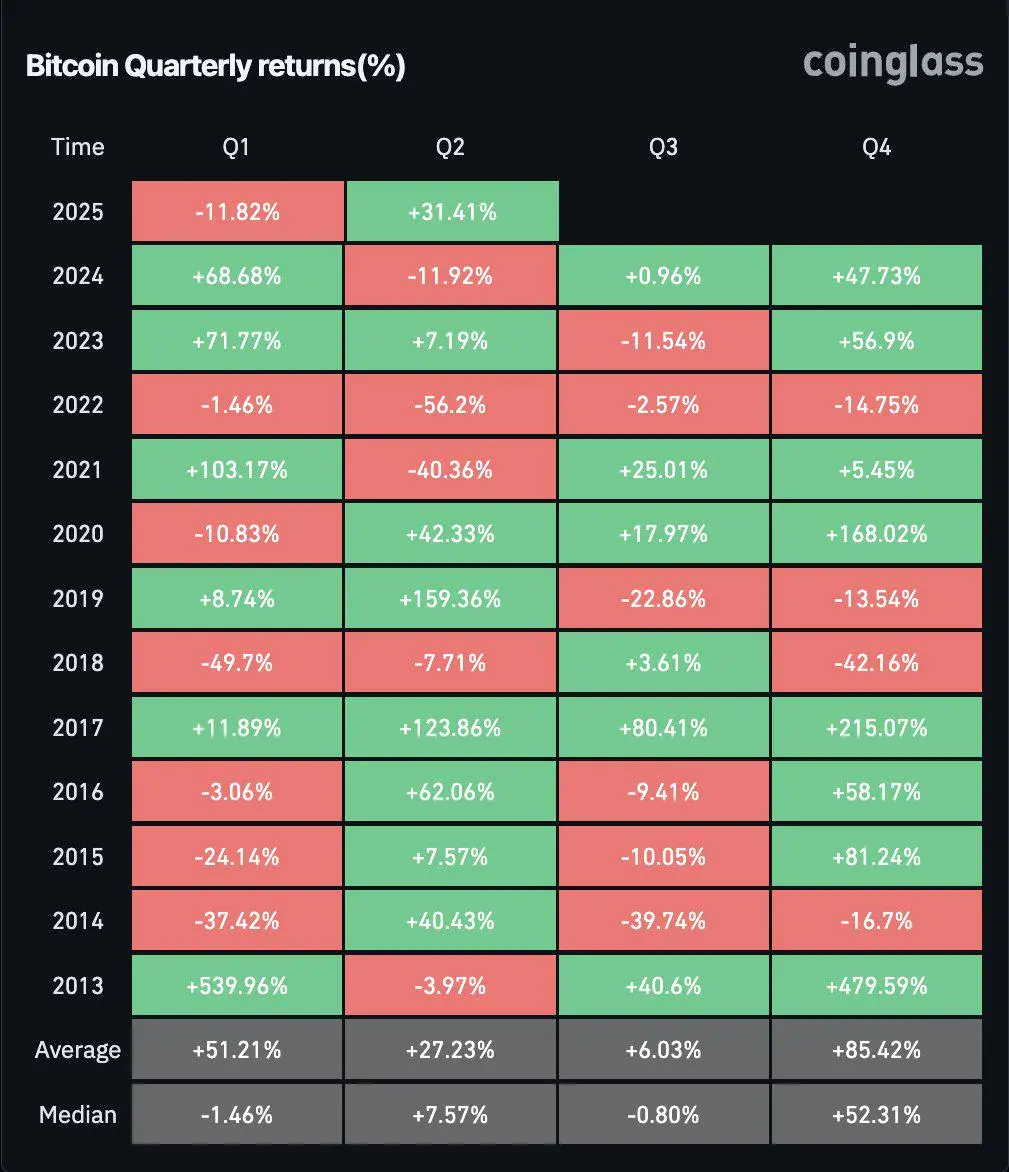 比特币行情(比特币行情美元实时价格)