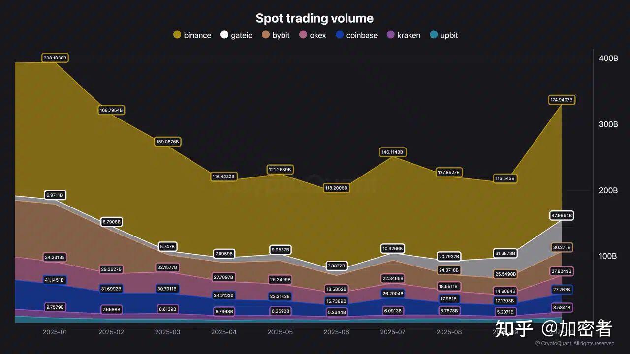 比特币行情(比特币行情软件)