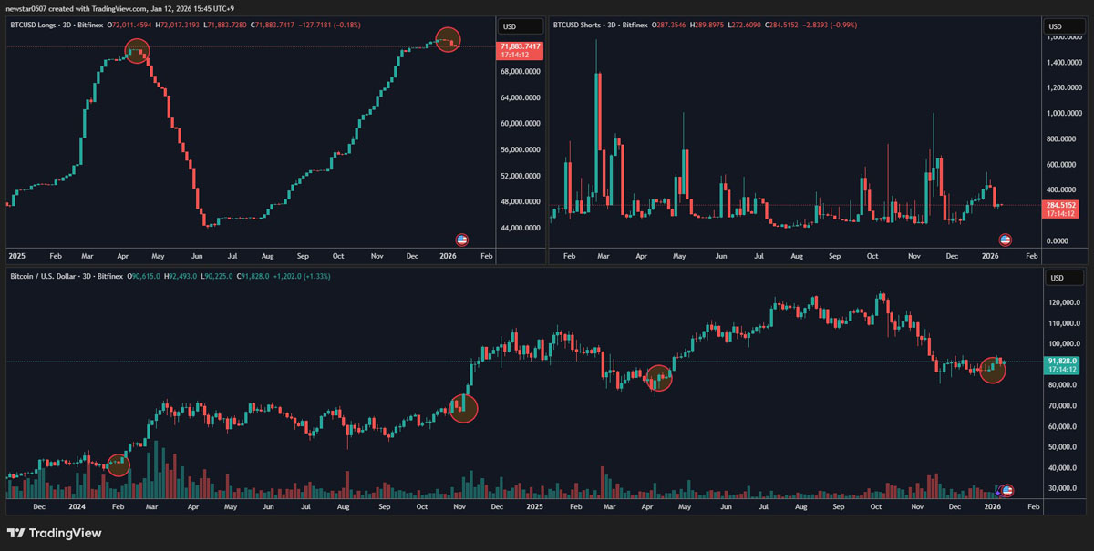 比特币(比特币实时价格)