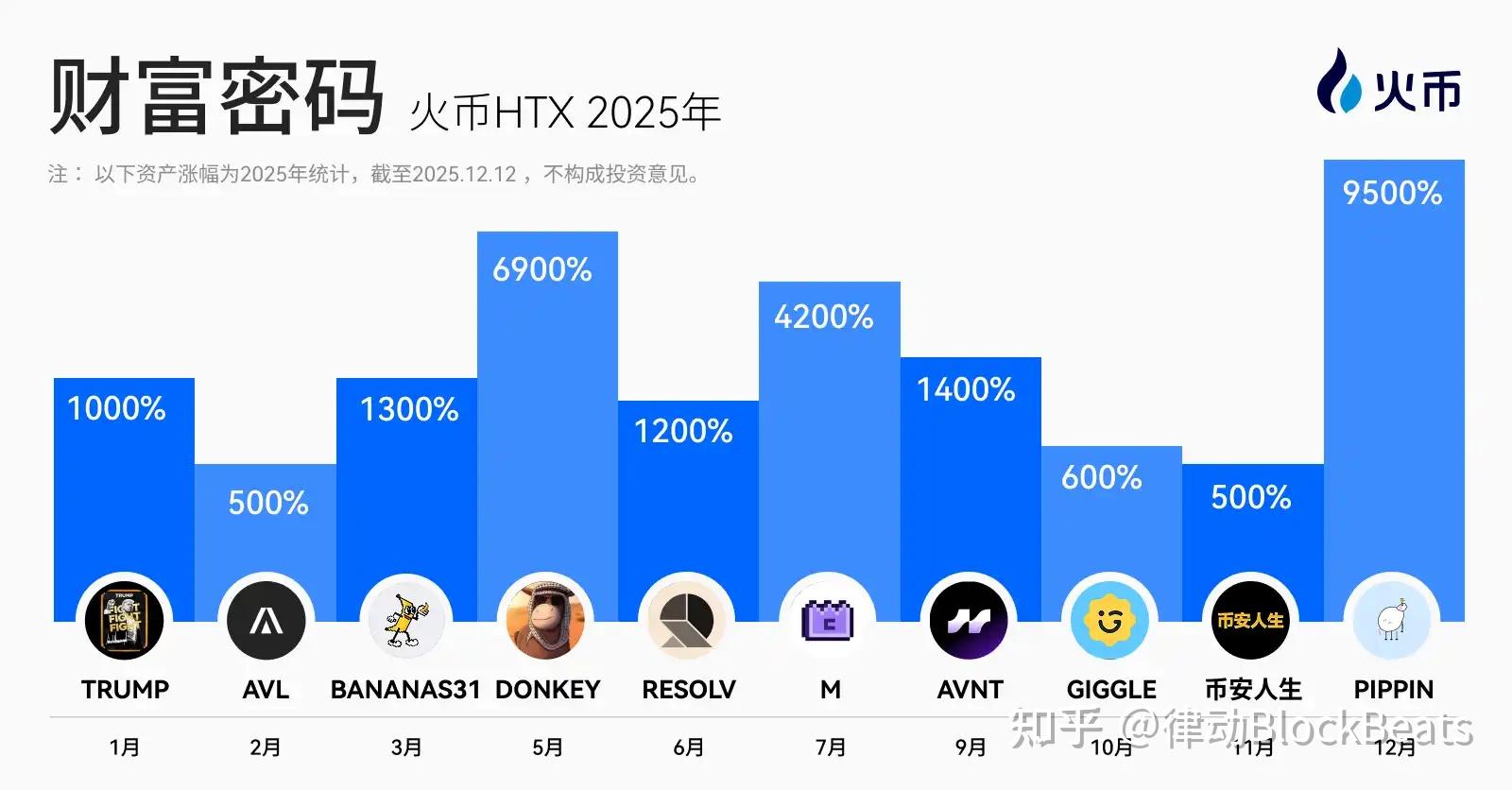 火币交易平台(货币交易平台官网)