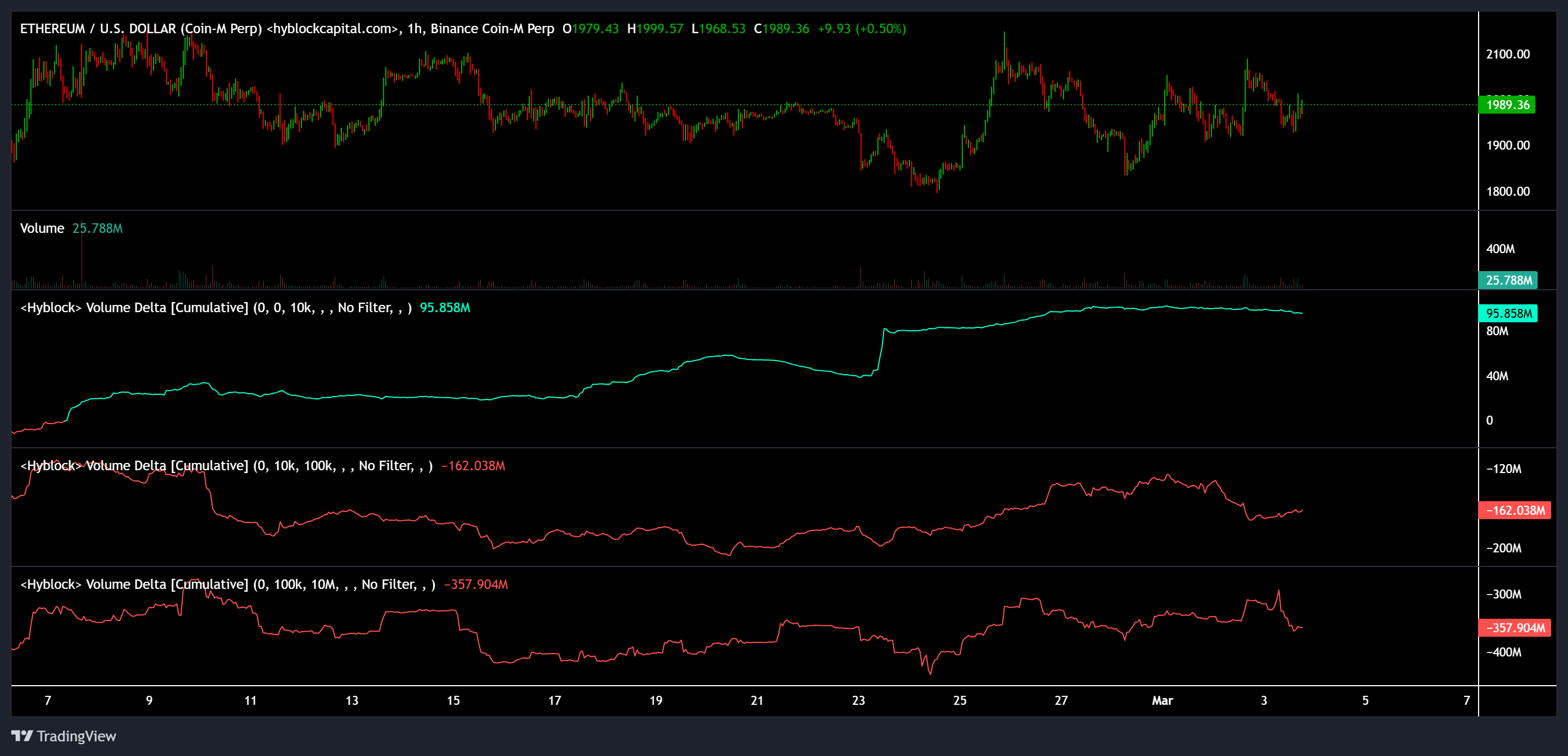 以太坊最新价格(以太坊价格实时价格) 以太坊最新价格(以太坊价格实时价格)