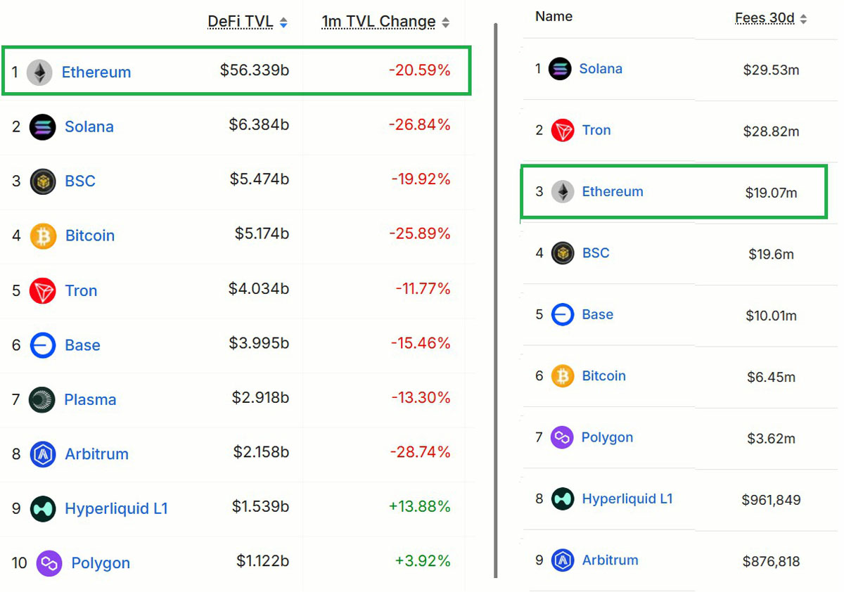 以太坊最新价格(以太坊最新价格人民币多少) 以太坊最新价格(以太坊最新价格人民币多少)
