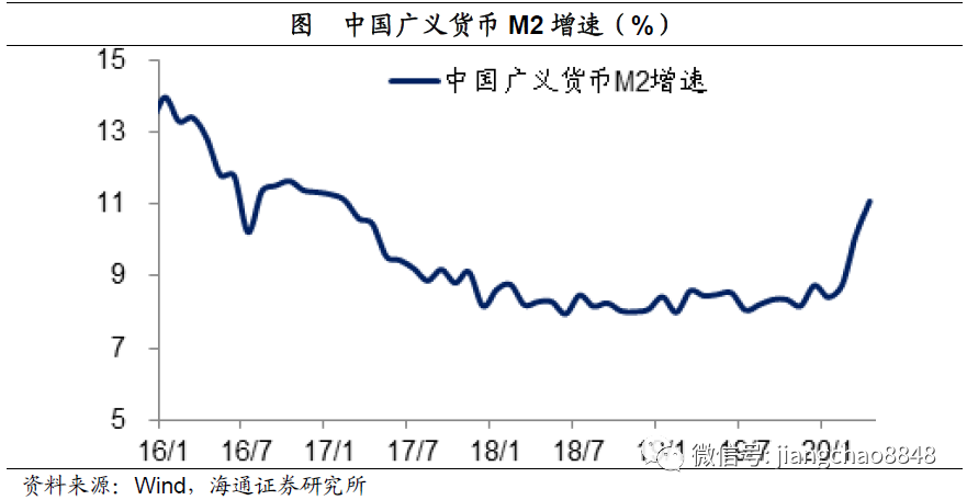 赤字货币化(赤字货币化名词解释)